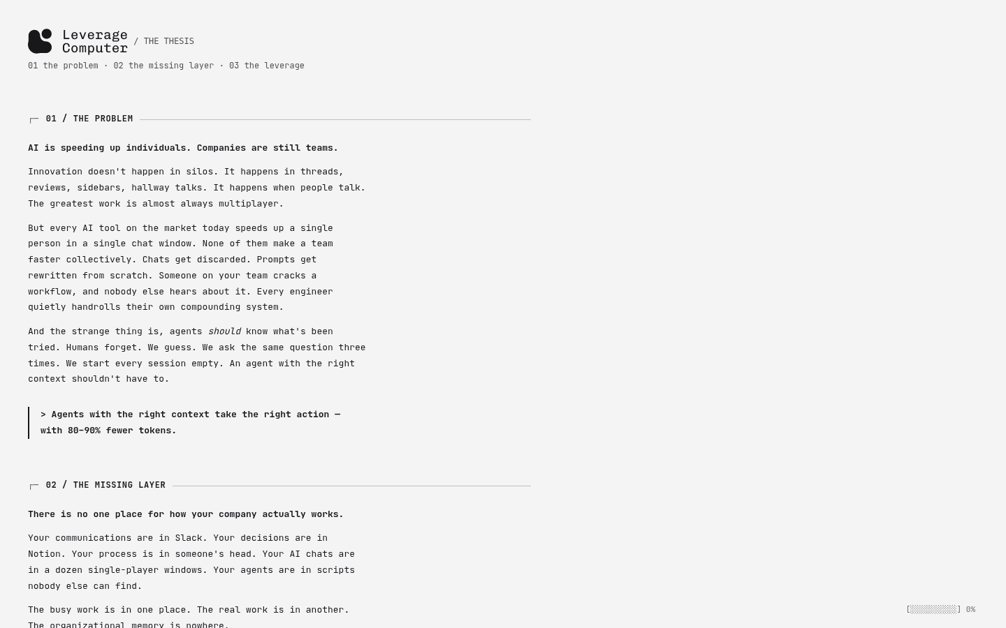 Leverage Computer thesis page: “AI is speeding up individuals. Companies are still teams.”